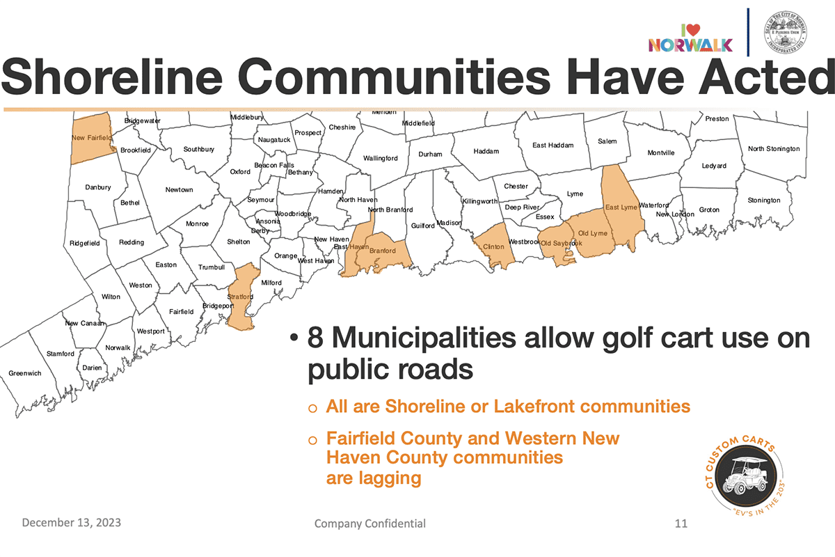 Golf carts on Norwalk streets? Traffic Authority says no